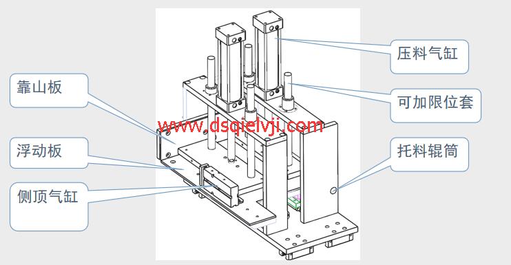 全自动切铝机送料装置